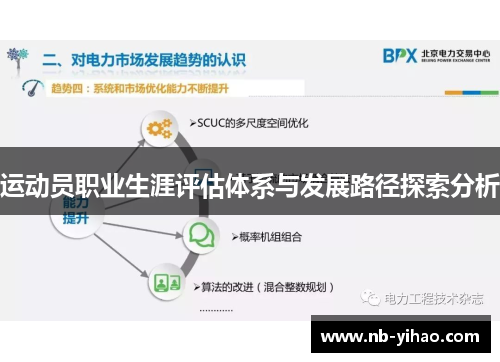 运动员职业生涯评估体系与发展路径探索分析