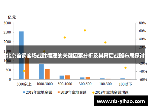 北京首钢客场战胜福建的关键因素分析及其背后战略布局探讨
