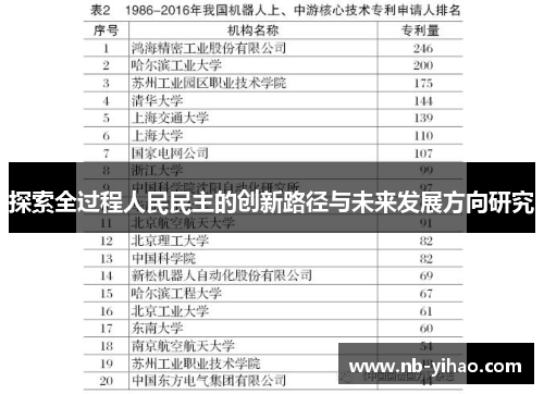 探索全过程人民民主的创新路径与未来发展方向研究